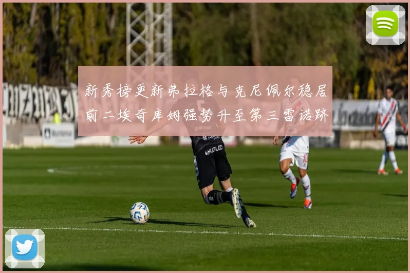 新秀榜更新弗拉格与克尼佩尔稳居前二埃奇库姆强势升至第三雷诺跻身第八名